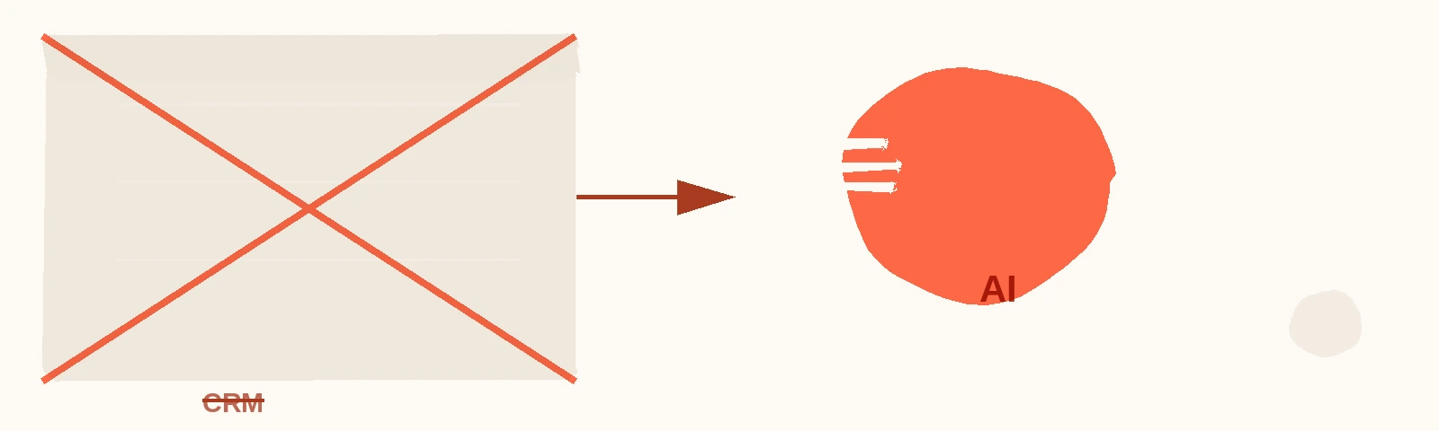 AI vs CRM in Real Estate: Why Dashboards Lost