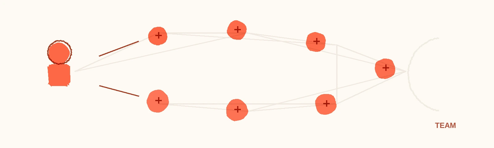 AI Workforce in Real Estate: The Complete Guide