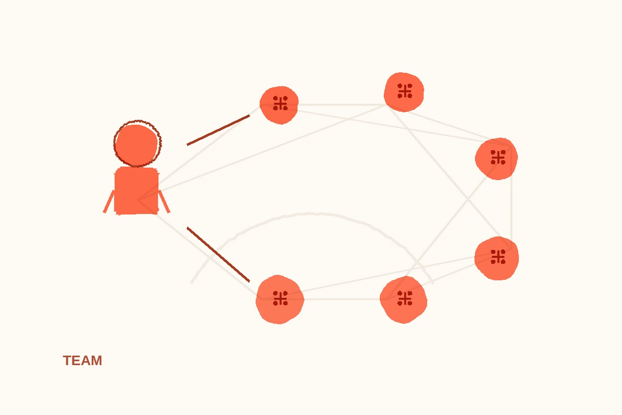 AI Workforce in Real Estate: The Complete Guide