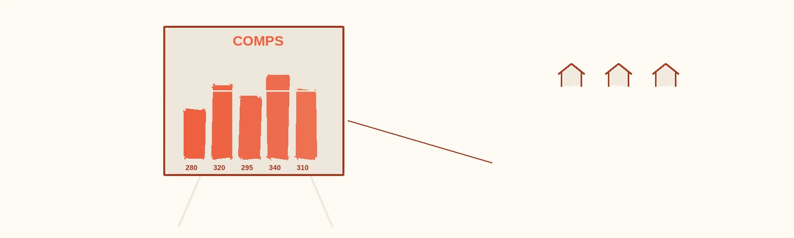 How to Use Comparable Sales Data to Win a Listing Presentation