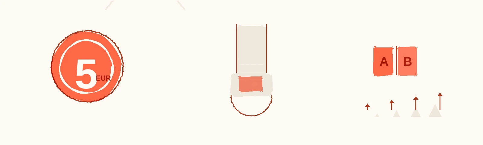 The 5-Euro Test: How to Validate Any Real Estate Ad Before Scaling