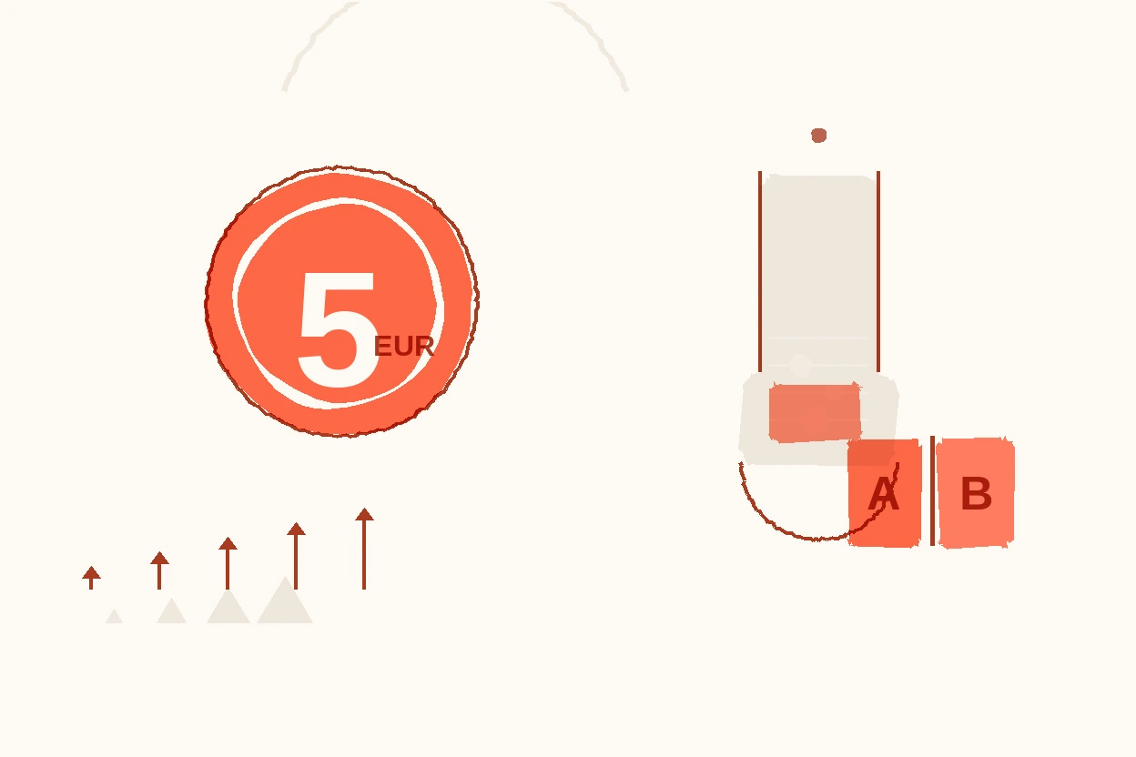 The 5-Euro Test: How to Validate Any Real Estate Ad Before Scaling