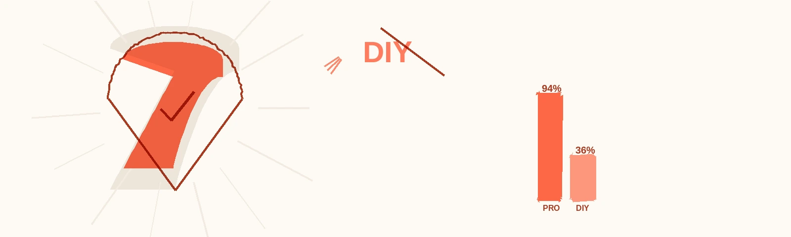 How to Handle the 'I'll Sell It Myself' Objection With Data