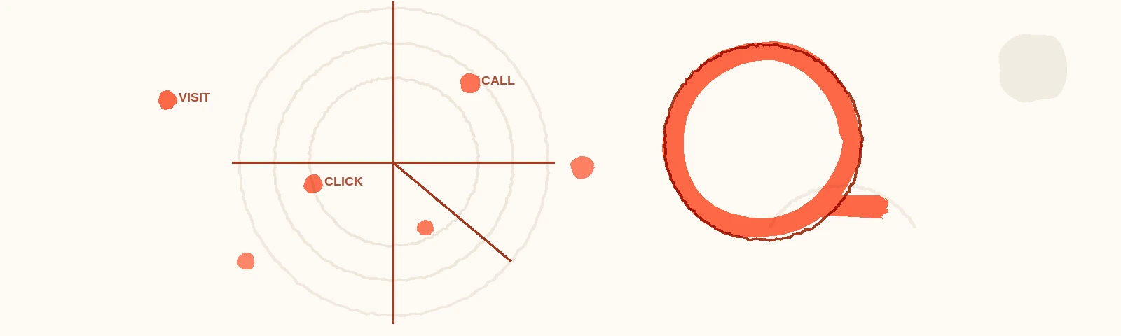 How to Identify Seller Intent Before Making the First Call