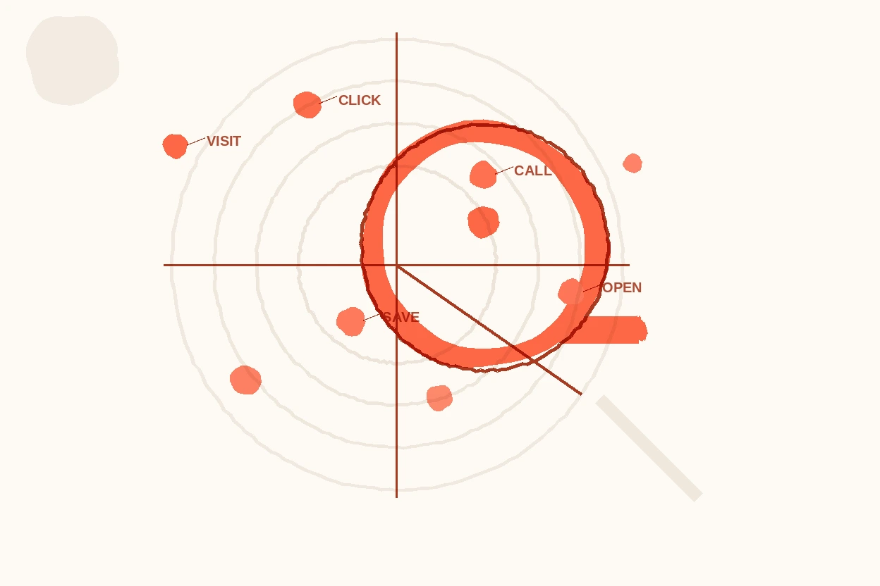 How to Identify Seller Intent Before Making the First Call