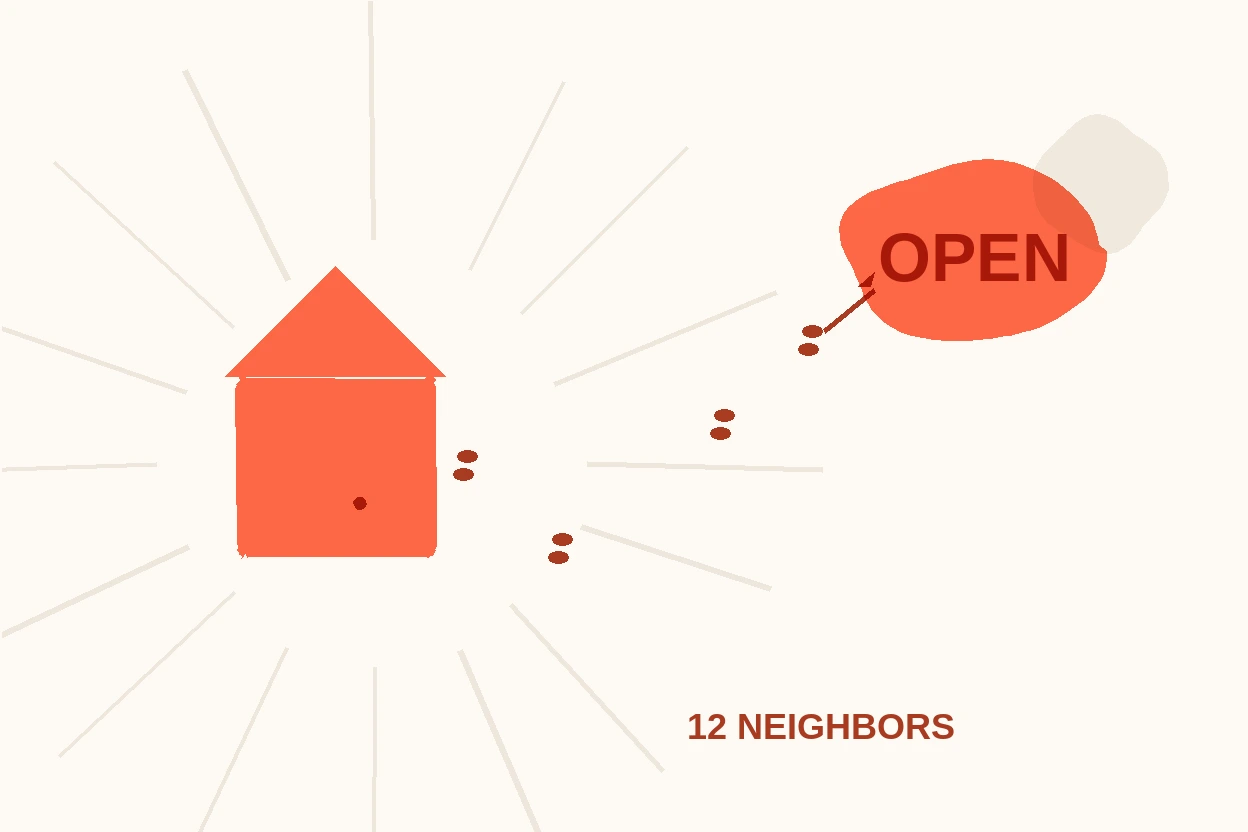 Open House per Acquisizione: Vicini Come Futuri Clienti