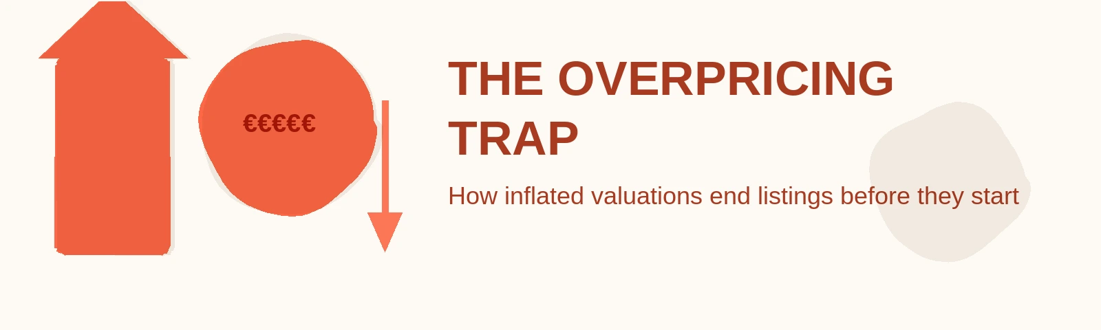 The Overpricing Trap: Why Inflated Valuations Destroy Listings