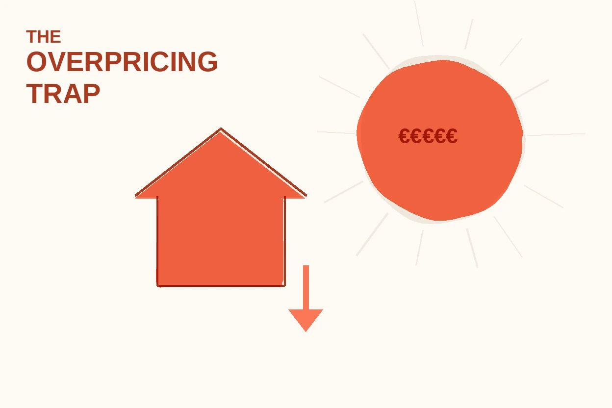 The Overpricing Trap: Why Inflated Valuations Destroy Listings