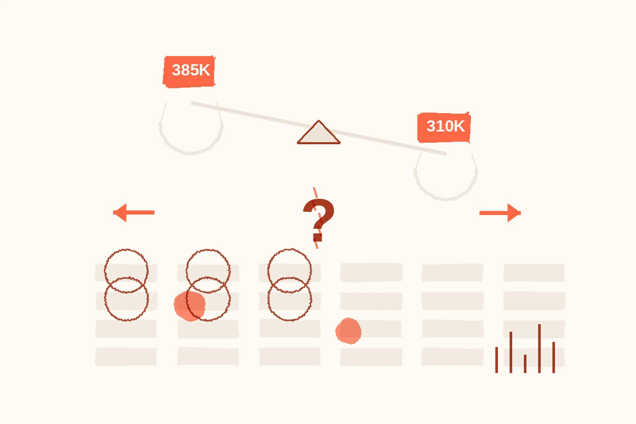 How to Price a Property When the Market Data Contradicts Itself