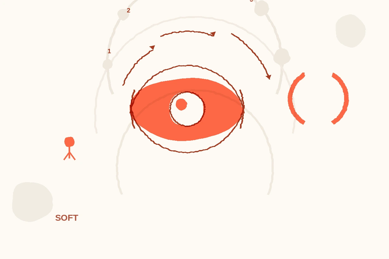 Retargeting for Real Estate: How to Stay Visible Without Being Annoying