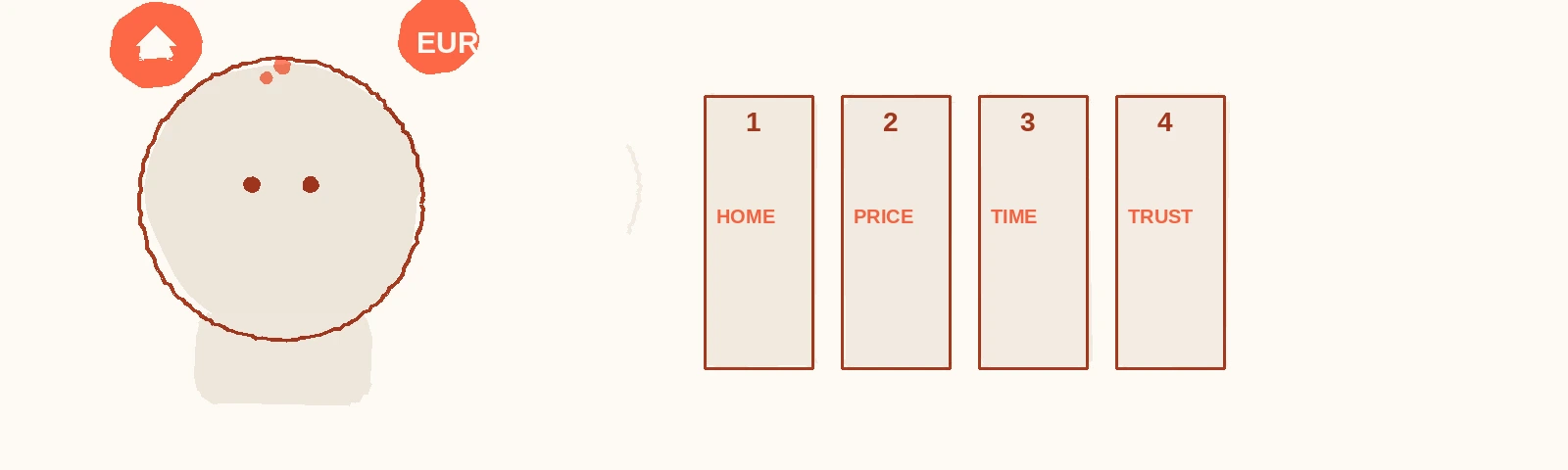 The Seller Psychology Framework: What Homeowners Actually Care About