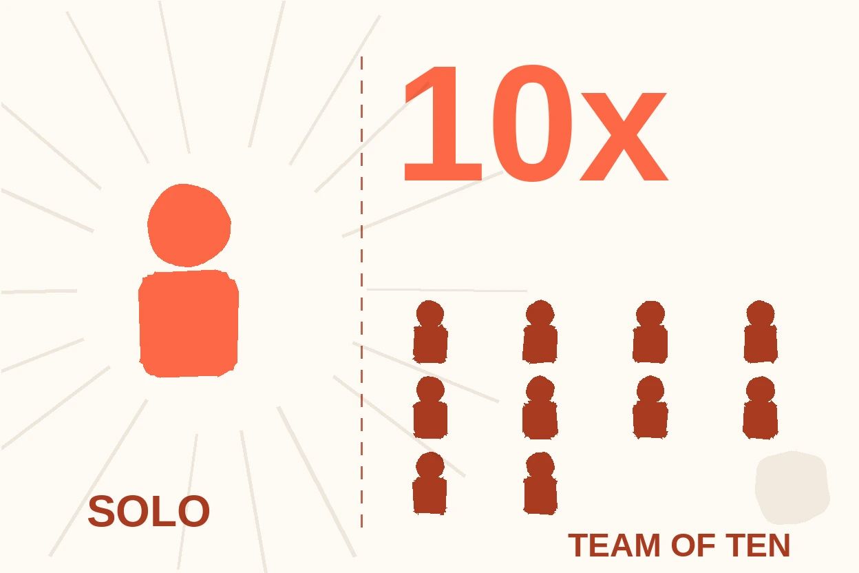 Solo Broker, Team of Ten: Independents Beating Franchises in 2026