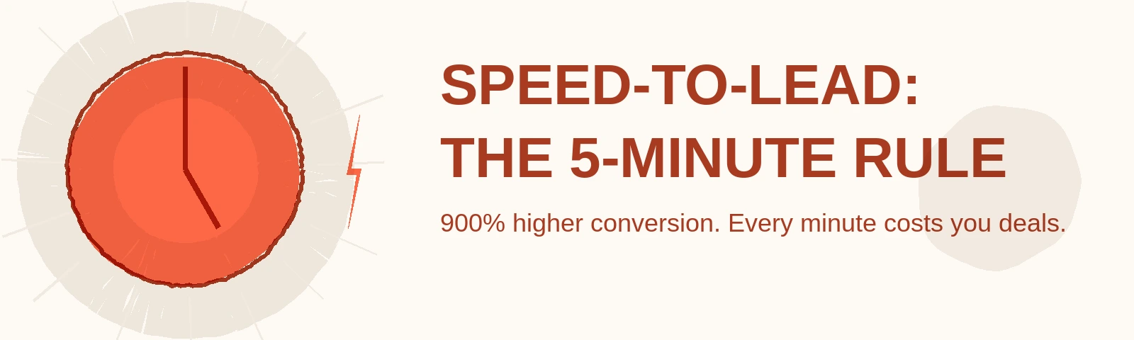 Speed-to-Lead: Why 5 Minutes Defines Your Conversion Rate