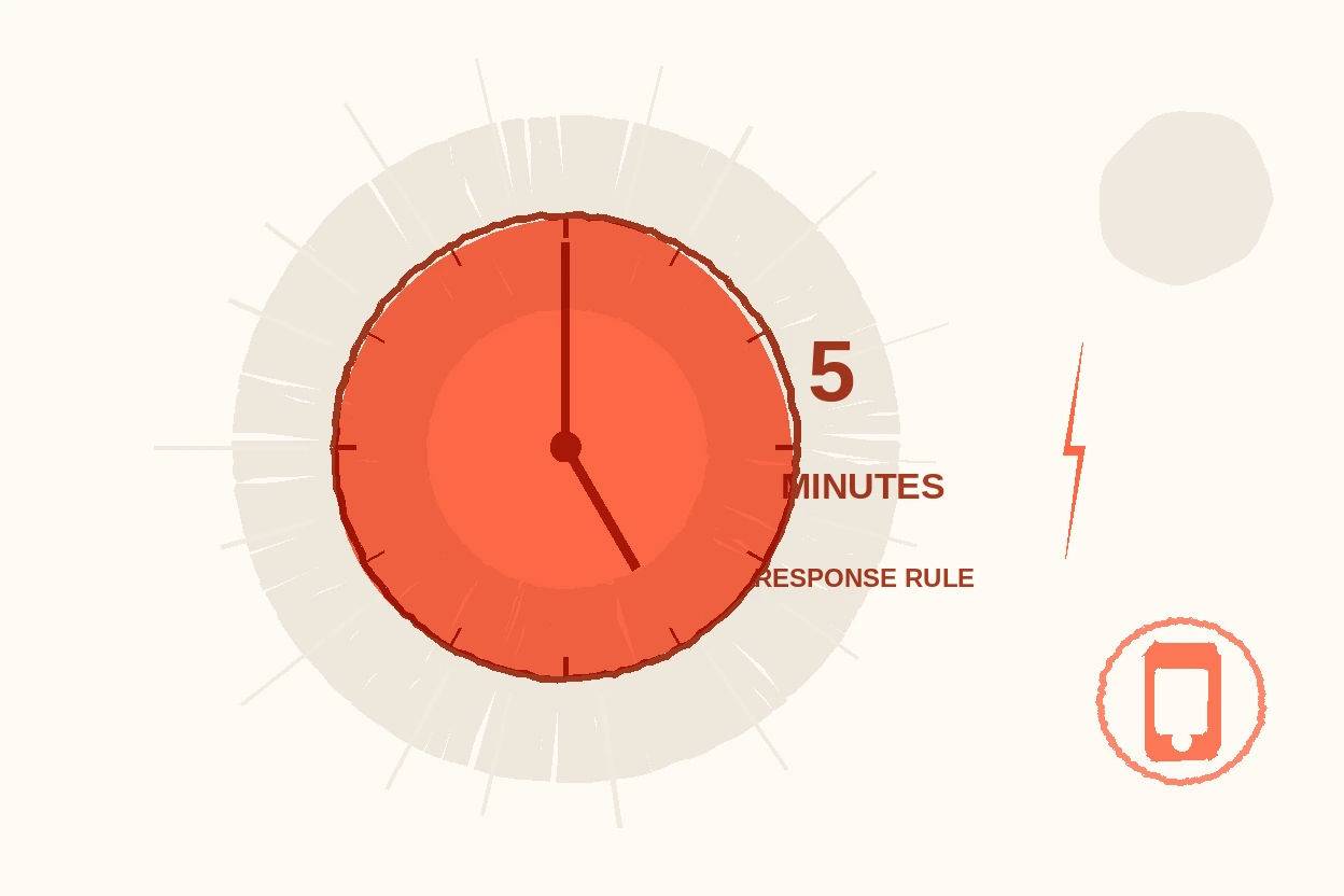 Speed-to-Lead: Why 5 Minutes Defines Your Conversion Rate