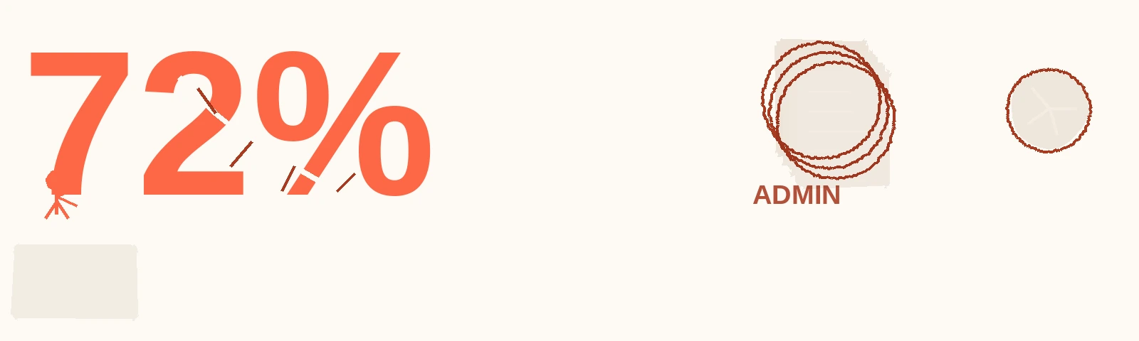 The 72% Problem: Why Real Estate Brokers Are Drowning in Admin