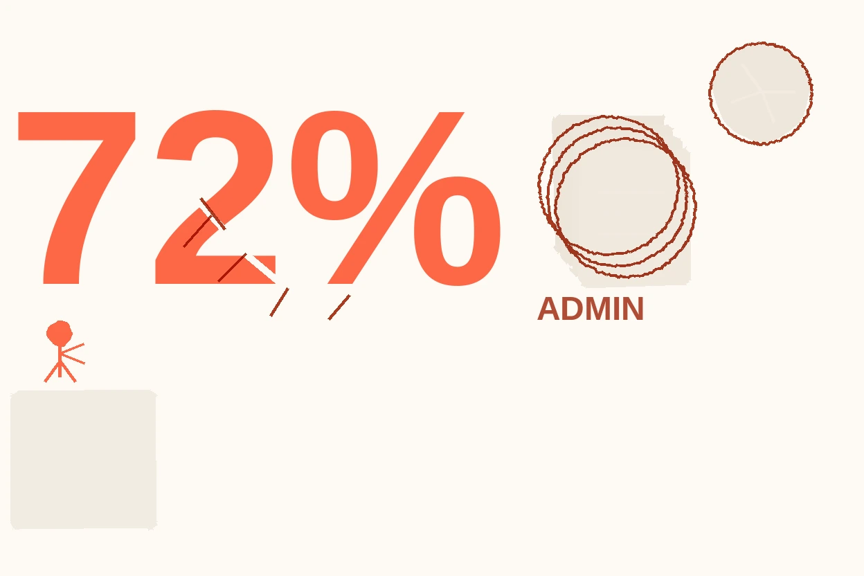 The 72% Problem: Why Real Estate Brokers Are Drowning in Admin