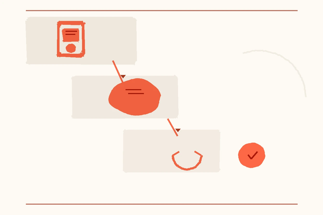 Valuation Campaigns That Convert Ad Clicks to Listings
