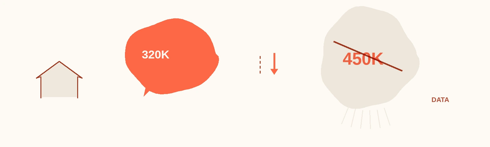 What to Say When a Homeowner Thinks Their Property Is Worth More